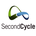 SC(IA) - Second Cycle Inventory Analysis
